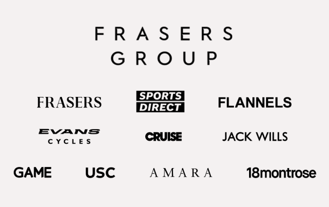 USC 10 GBP
